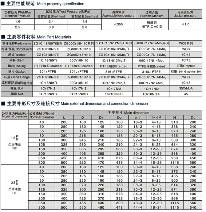 保溫截止閥,保溫夾套截止閥參數(shù)尺寸結構圖 保溫截止閥,保溫夾套截止閥參數(shù)尺寸結構圖